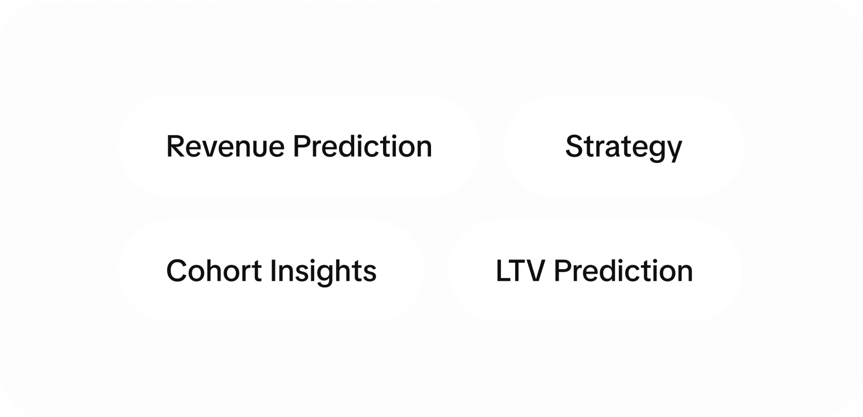 how ai predictions help subscription apps