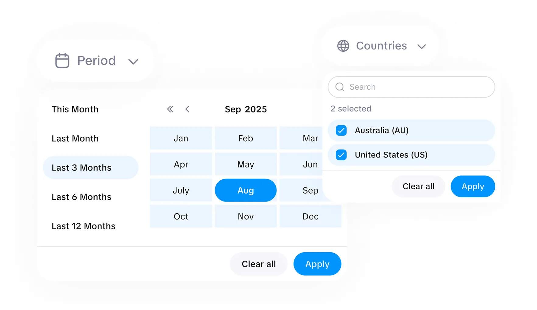App audience analytics dashboard segmenting users by subscription, plan, country