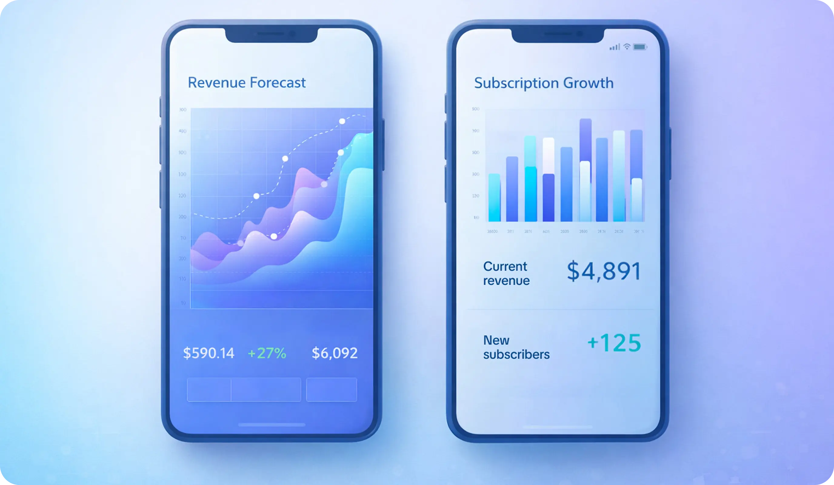 Revenue Forecasting for Subscription App 