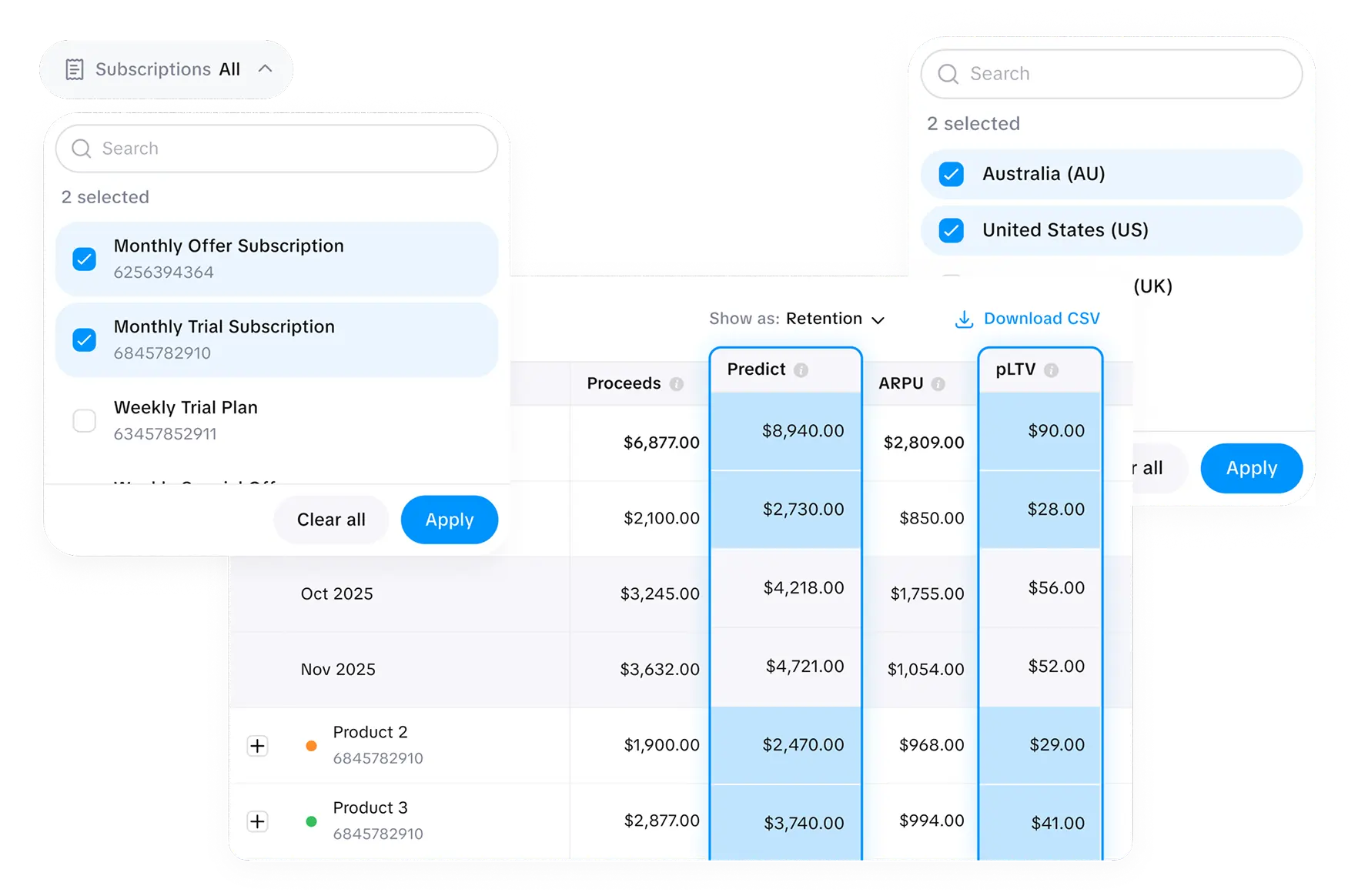 Сohort analysis for iOS subscription apps dashboard