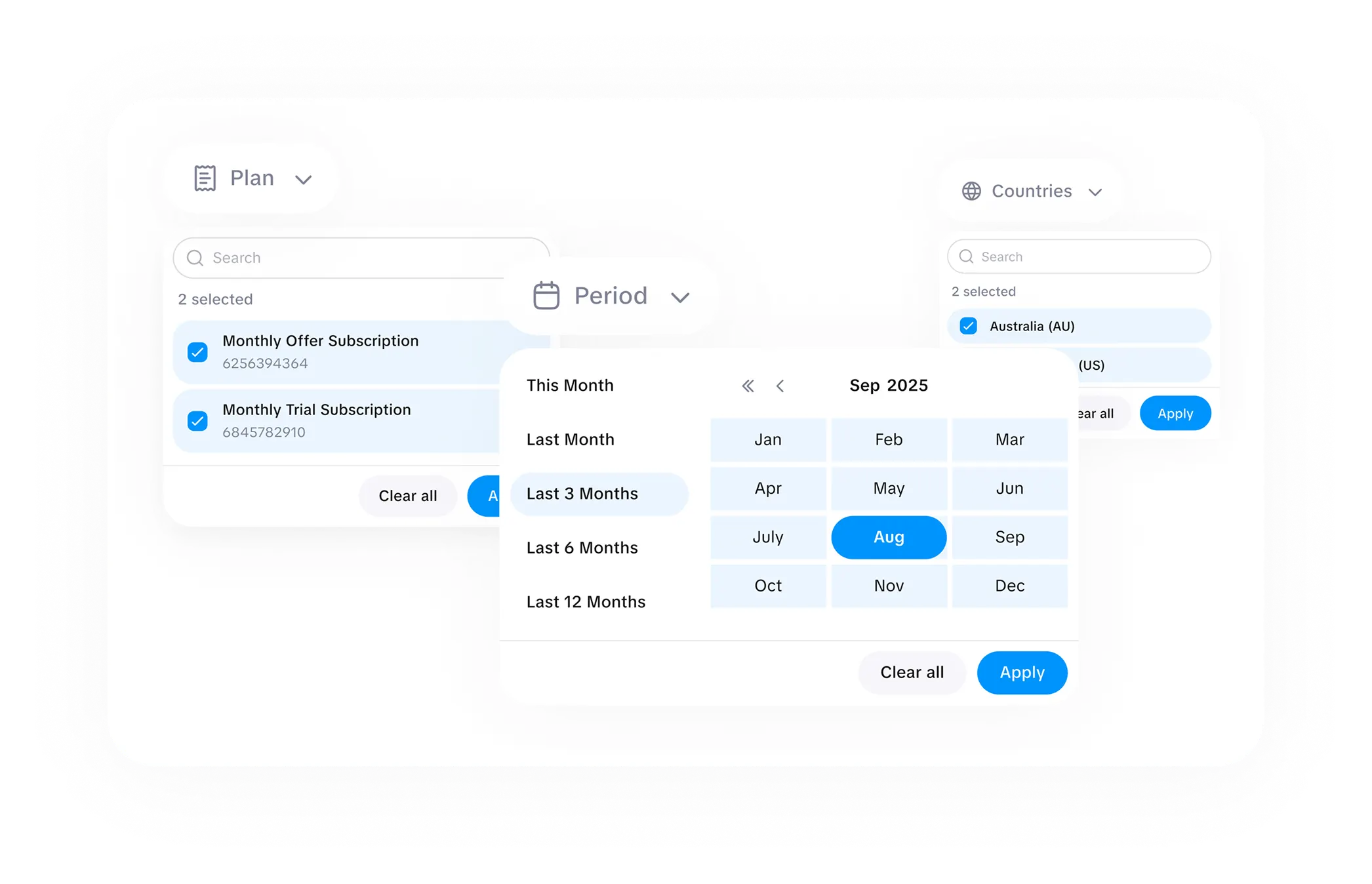 Сohort analytics dashboard with filters by country plan and period for subscription analysis