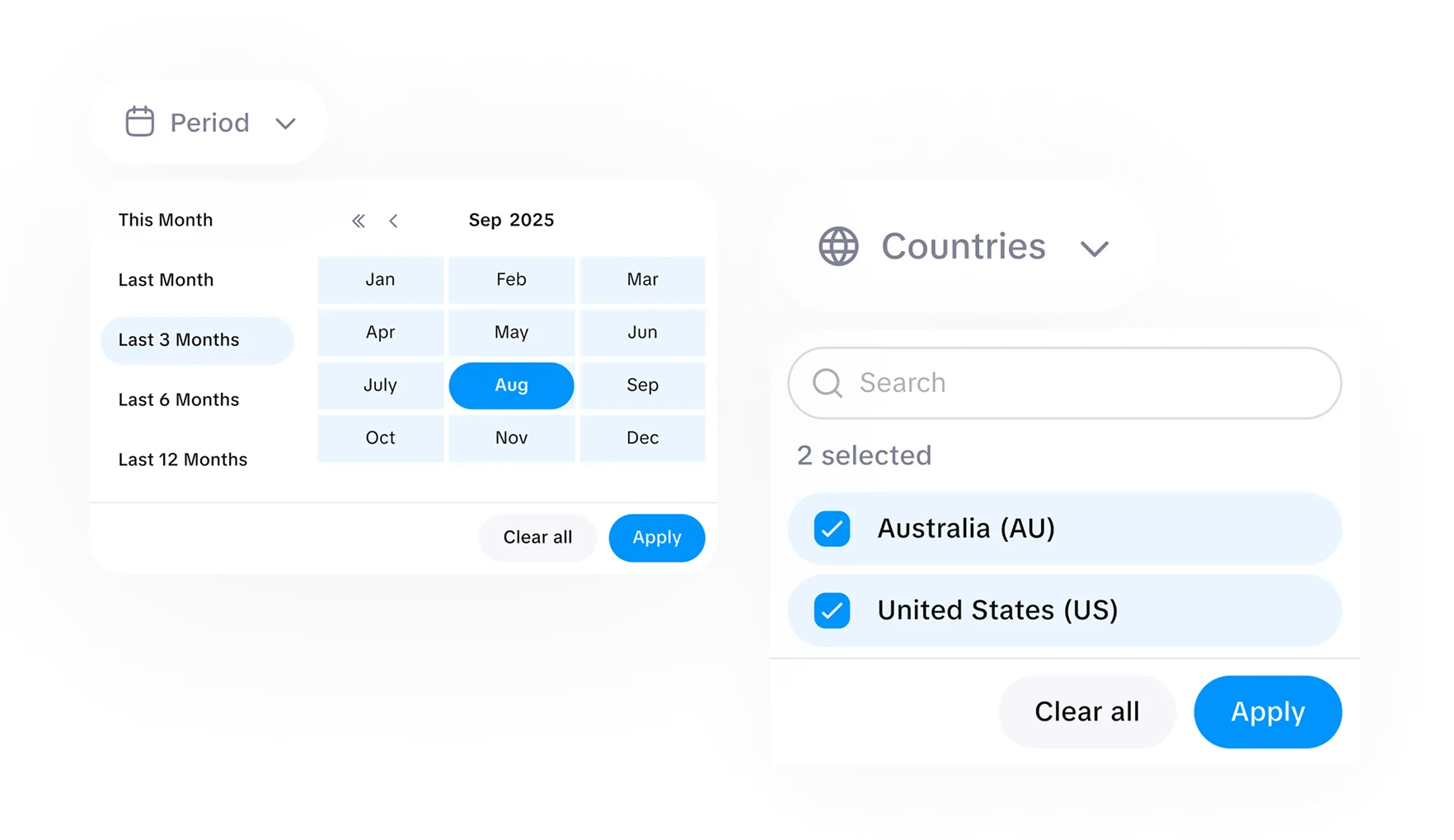 App analytics metrics for segmenting users by plan, country, app, and cohort performance