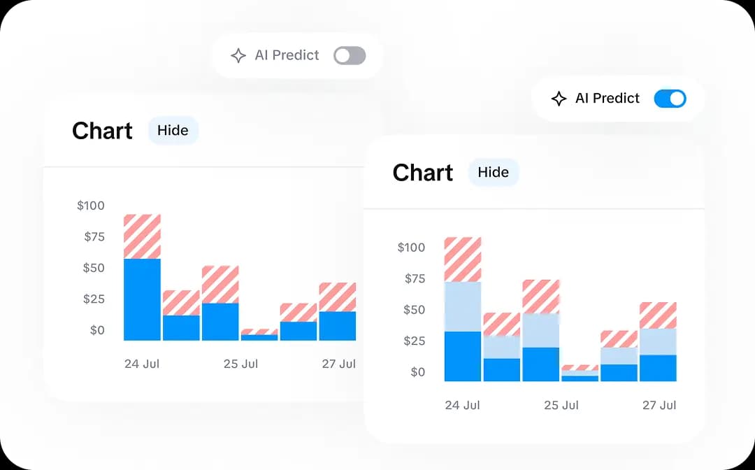 Revenue forecasting dashboard with accurate subscription revenue projections