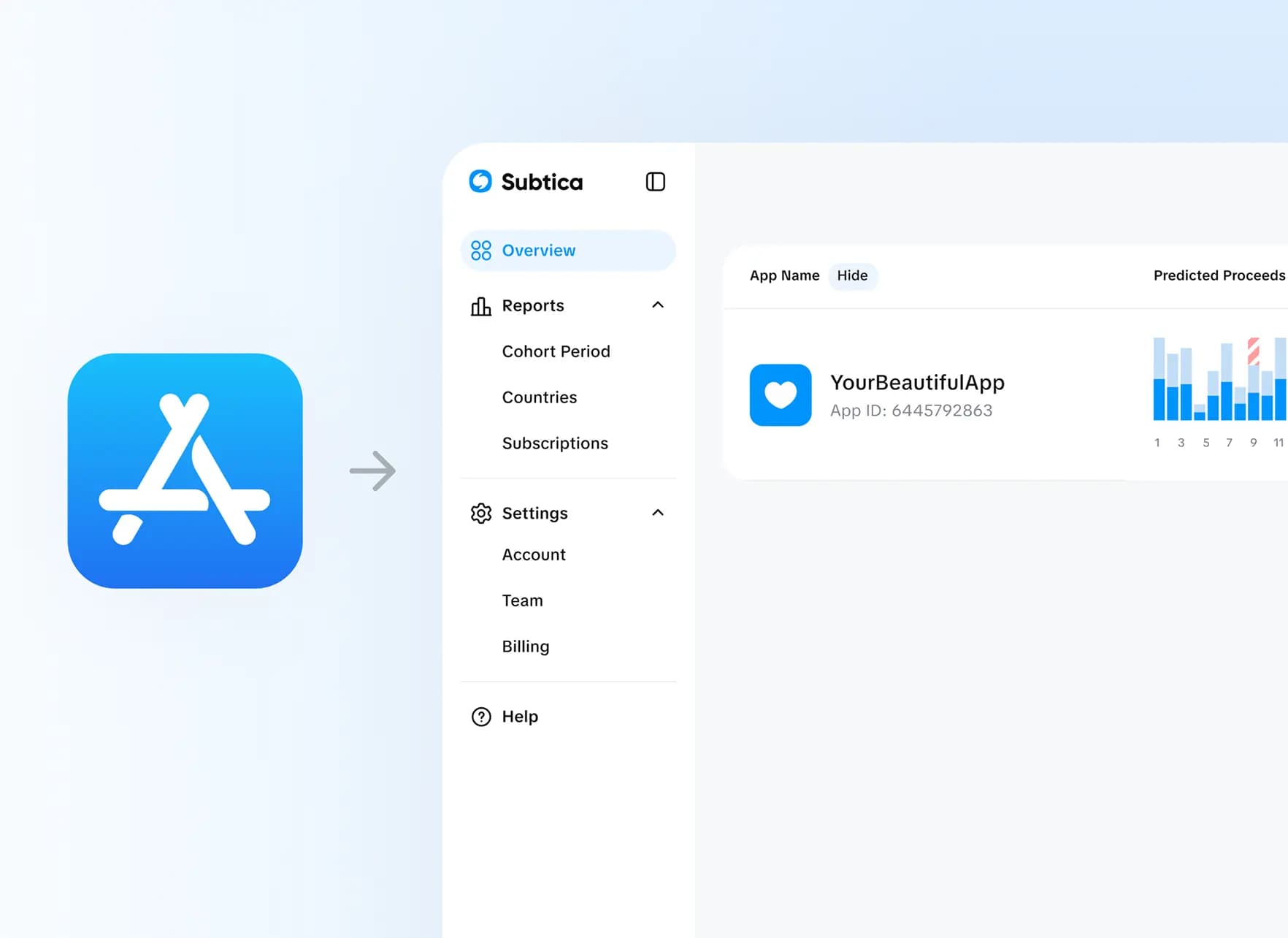 Automatic App Store Connect integration syncing subscription revenue