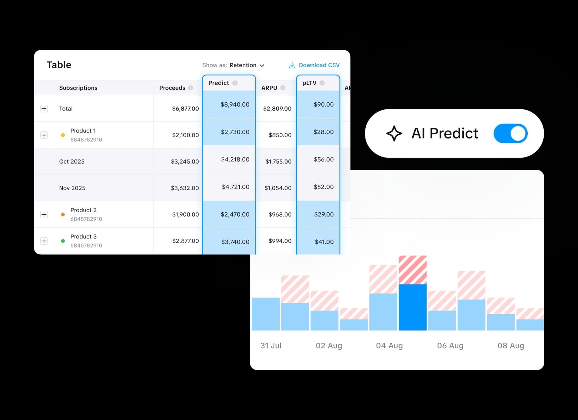 Subtica revenue analytics dashboard with subscription metrics