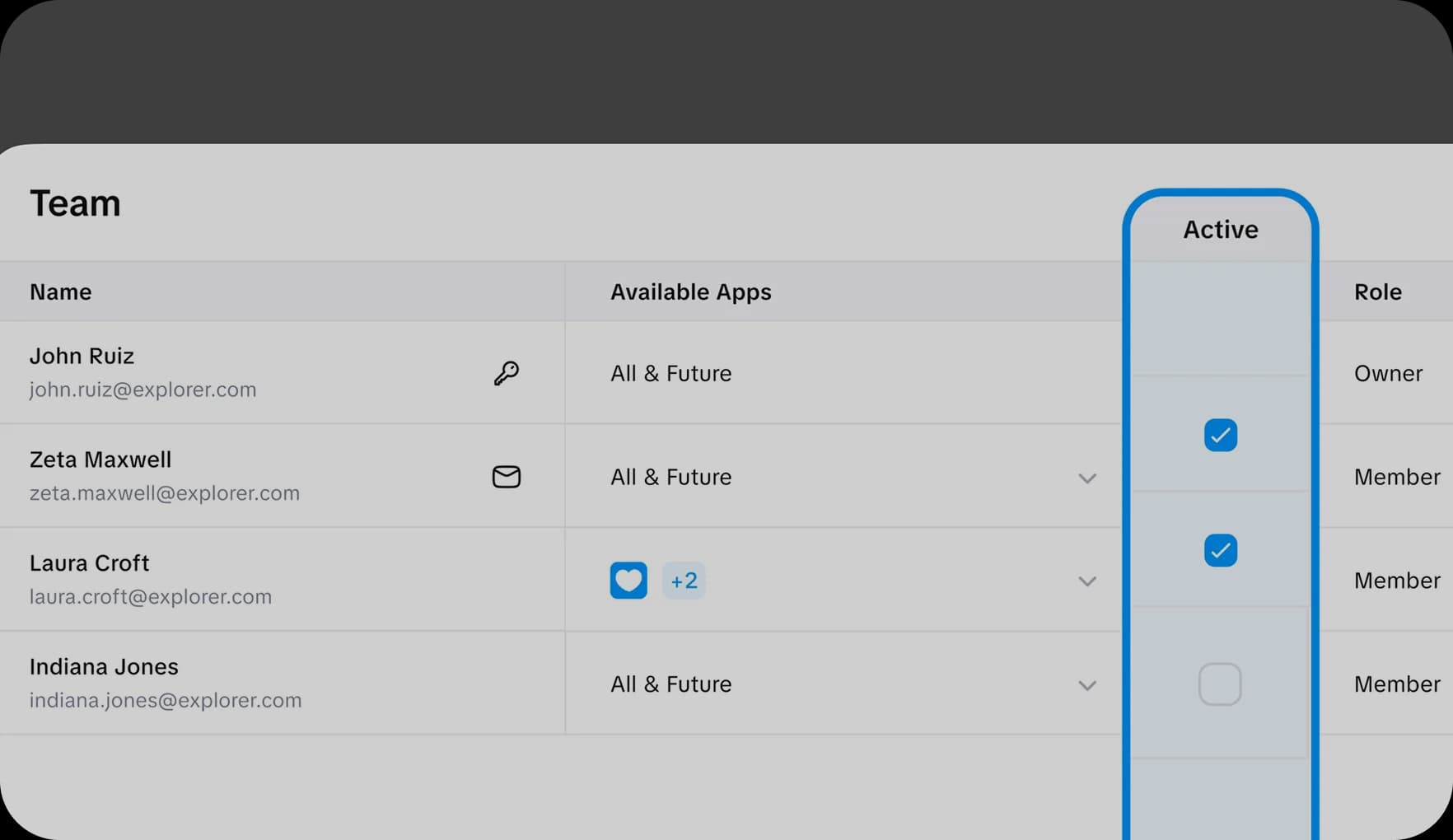 Role-based access control for subscription analytics across multiple mobile apps