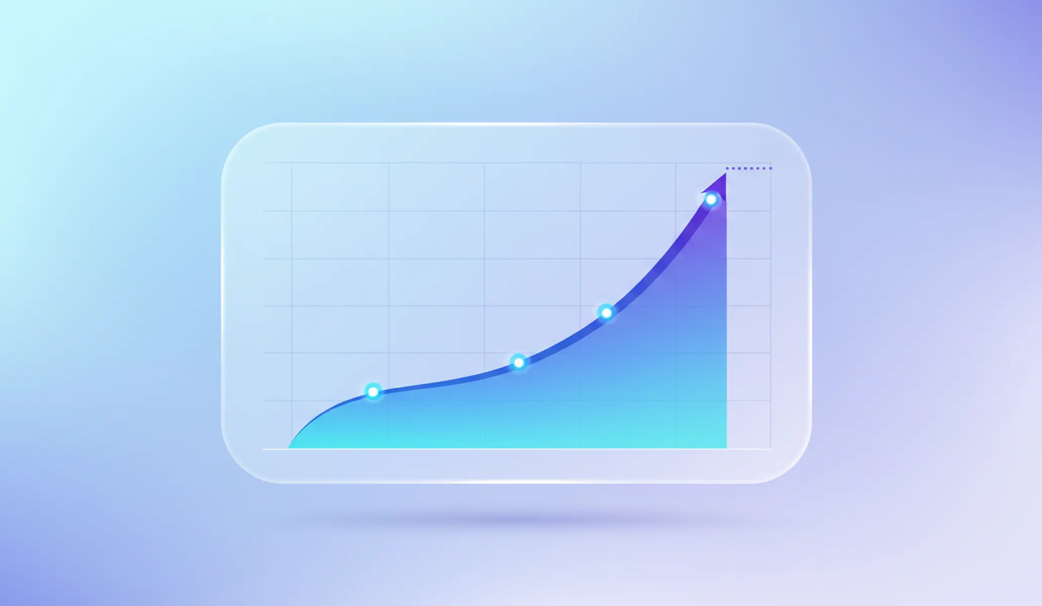 Churn Rate Relationship
