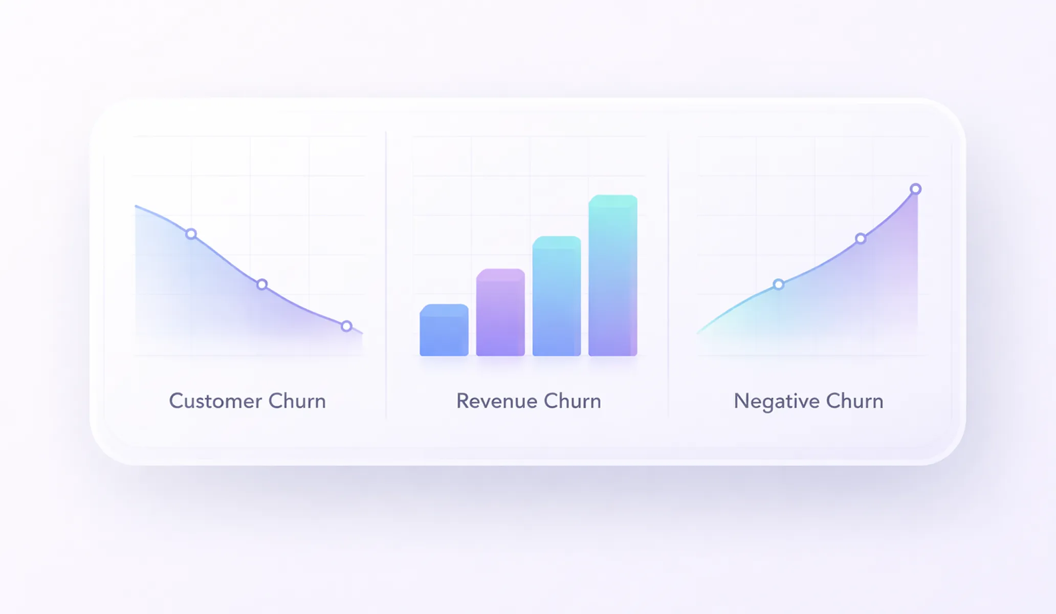 Types of Churn in Subscription