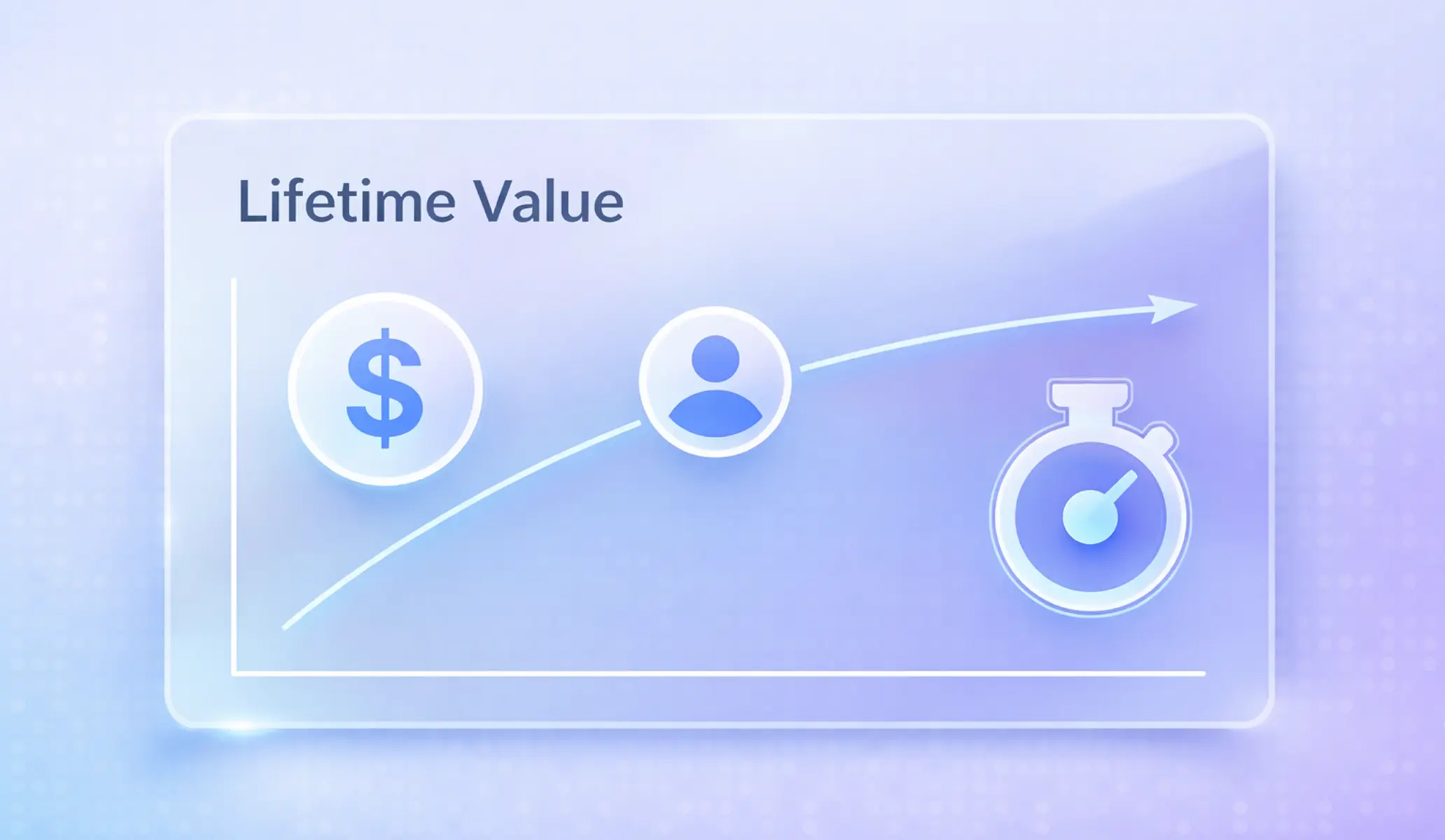 Lifetime value (LTV) analytics for subscription apps.